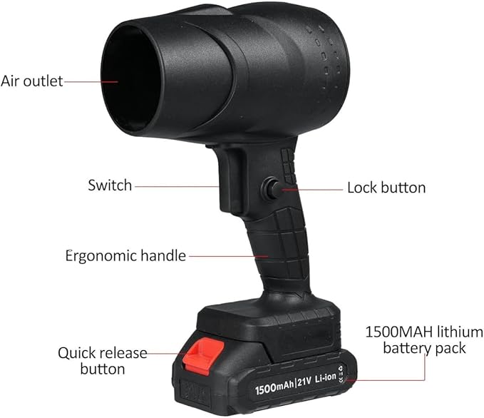 Cordless Air Blower – Turbine Precision Power 1050W Portable Rechargeable Dust & Leaf Cleaner (1)